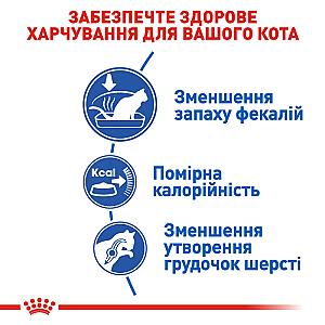 Royal Canin Indoor 27 Корм